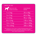 Ração Macia Saborosa Nutrafases Food Grain Free 700 G