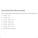 Ração Biofresh Gatos Adultos | Frango, Maçã & Blueberry Grain Free 7.5kg