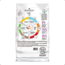 Ração Biofresh Gatos Adultos | Frango, Maçã & Blueberry Grain Free 7.5kg